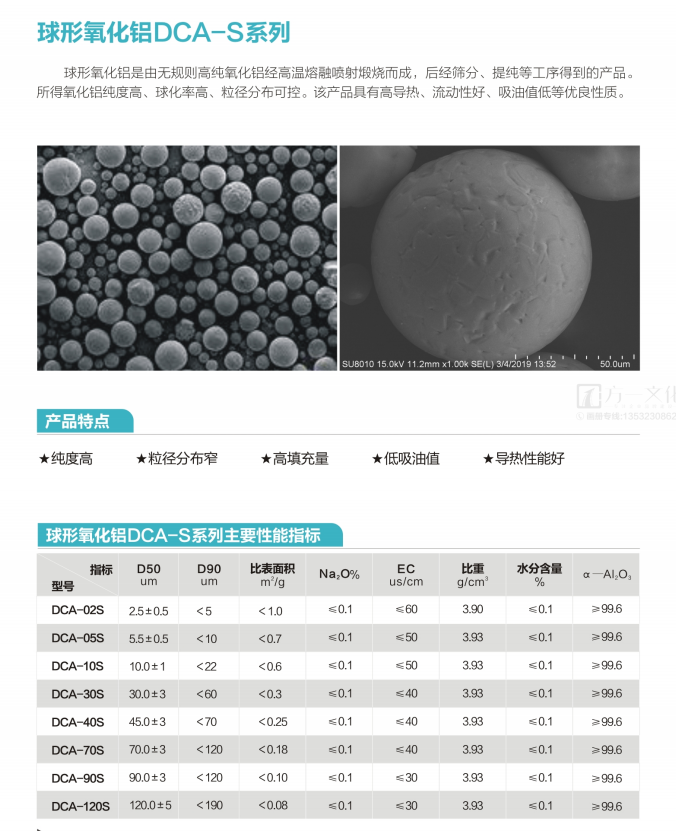 东超球形氧化铝粉末