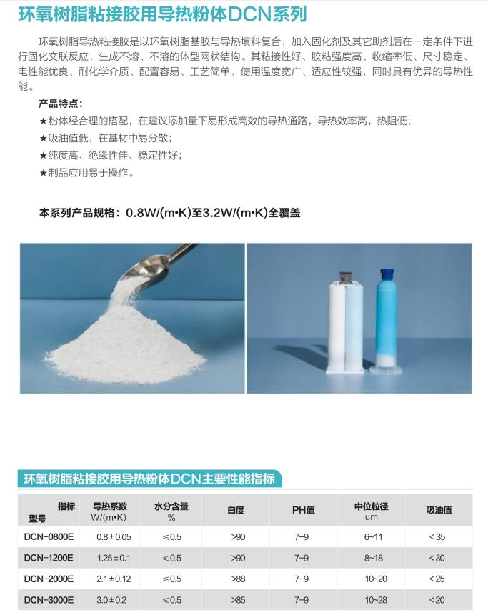 环氧树脂导热填料，导热粘接胶填料，导热凝胶填料，导热结构胶填料