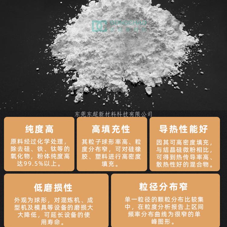高导热氧化铝粉体