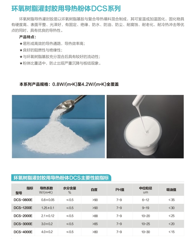 环氧导热填料,环氧导热灌封胶填料,导热灌封填料 环氧导热填料,环氧导热灌封胶填料,导热灌封填料