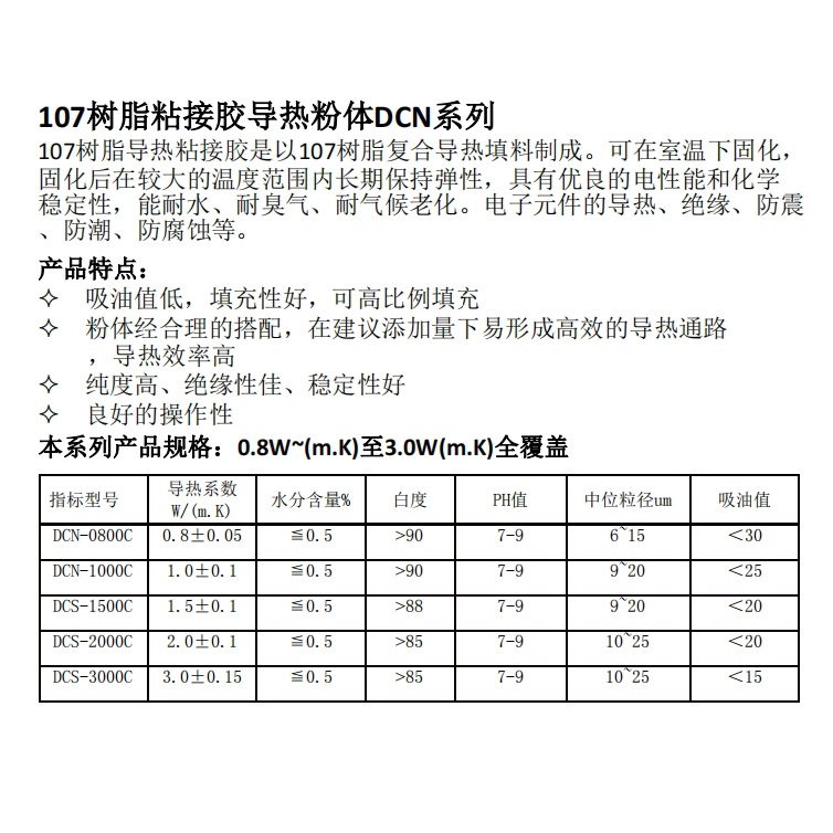 单组份缩合型粘接胶用导热粉材料,107树脂粘接胶导热粉