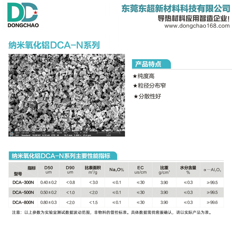 纳米氧化铝粉DCA-500N