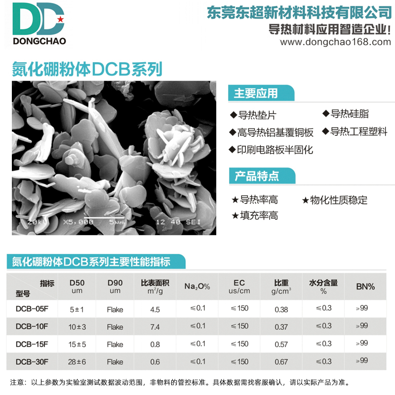 六方片状氮化硼