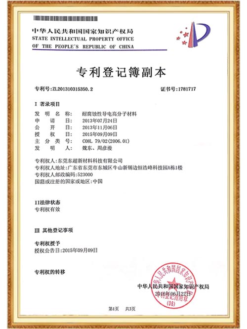 专利登记簿副本